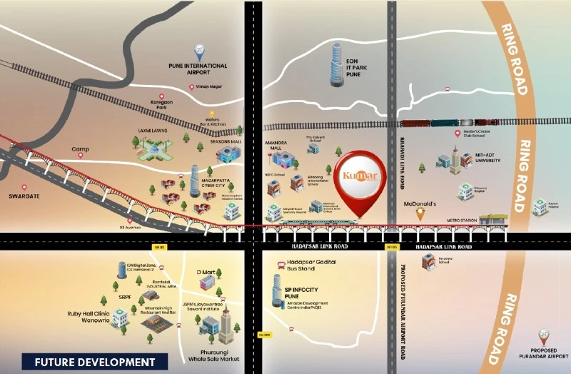 Kumar City Location Map